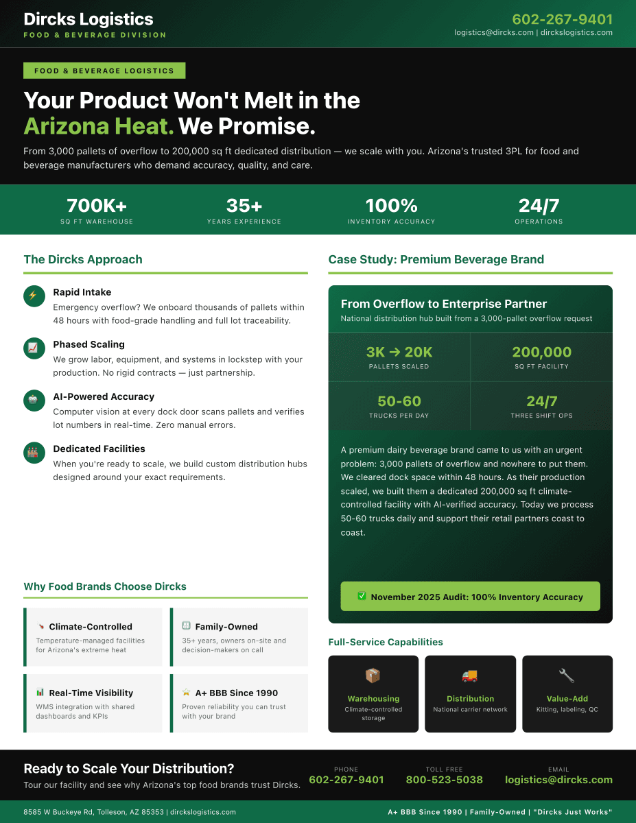 Dircks F&B One-Pager