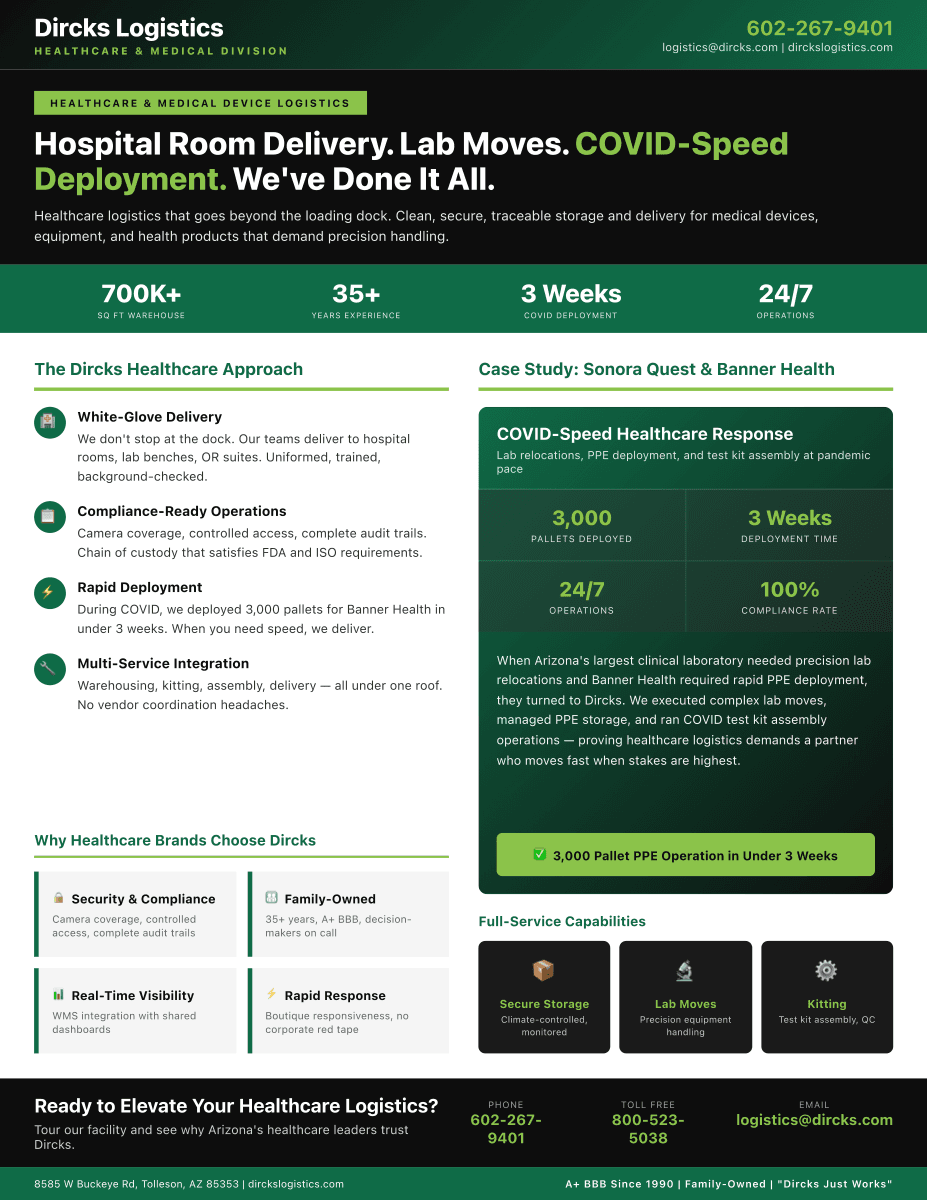 Dircks Healthcare One-Pager